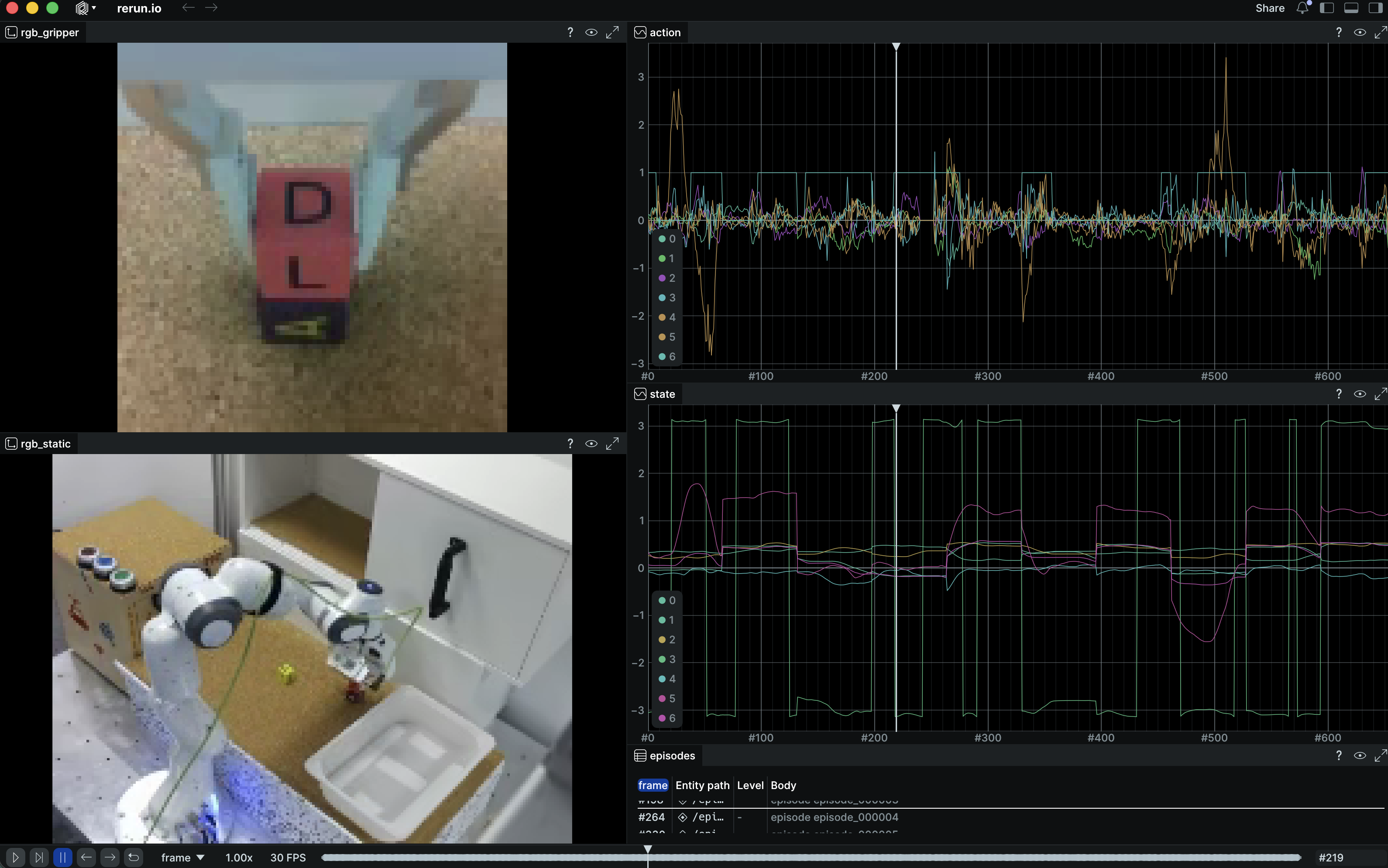 Rerun viewer showing camera stream, action and state time series
